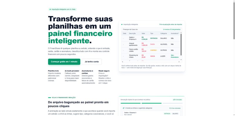 Dashboard do FinanShare, SaaS financeiro colaborativo